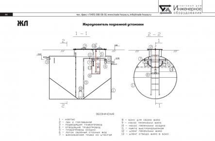 Жироуловитель ЖЛ 12П_gallery_0