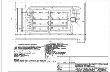 Очистное сооружение Тверь-400_gallery_0